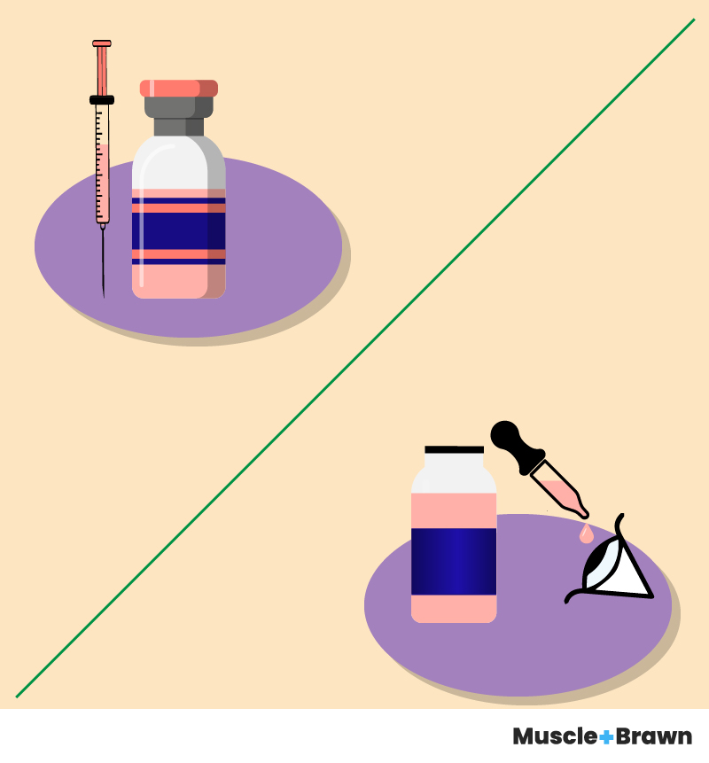 How to use Thymosin Beta-4