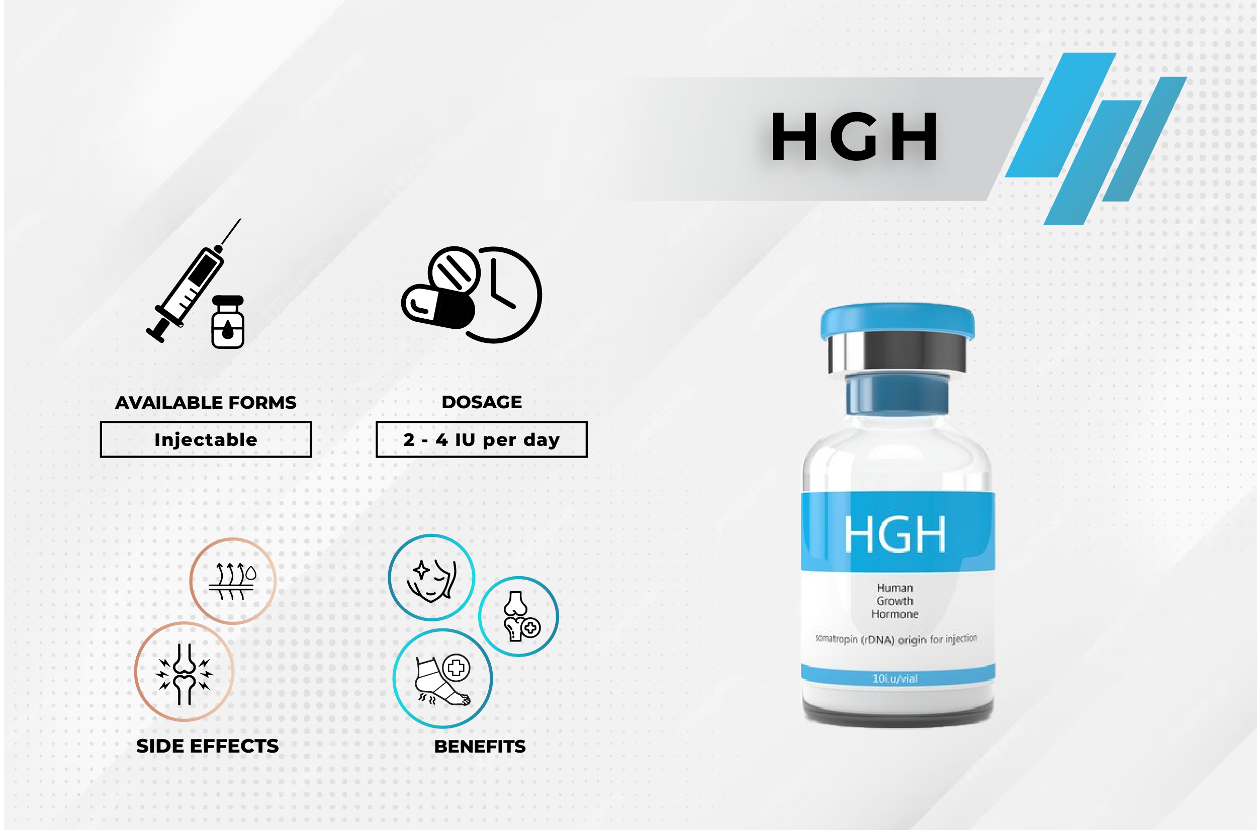 HGH