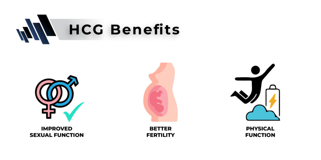 HCG benefits include improved sexual function, better fertility and better physical function