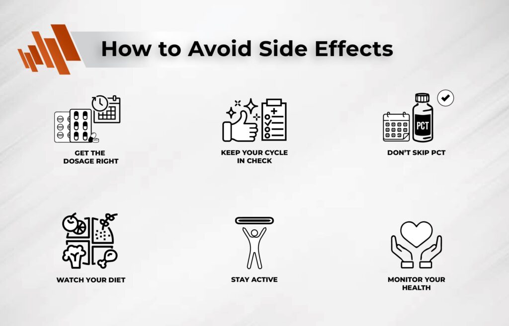 How to avoid Cardarine side effects 