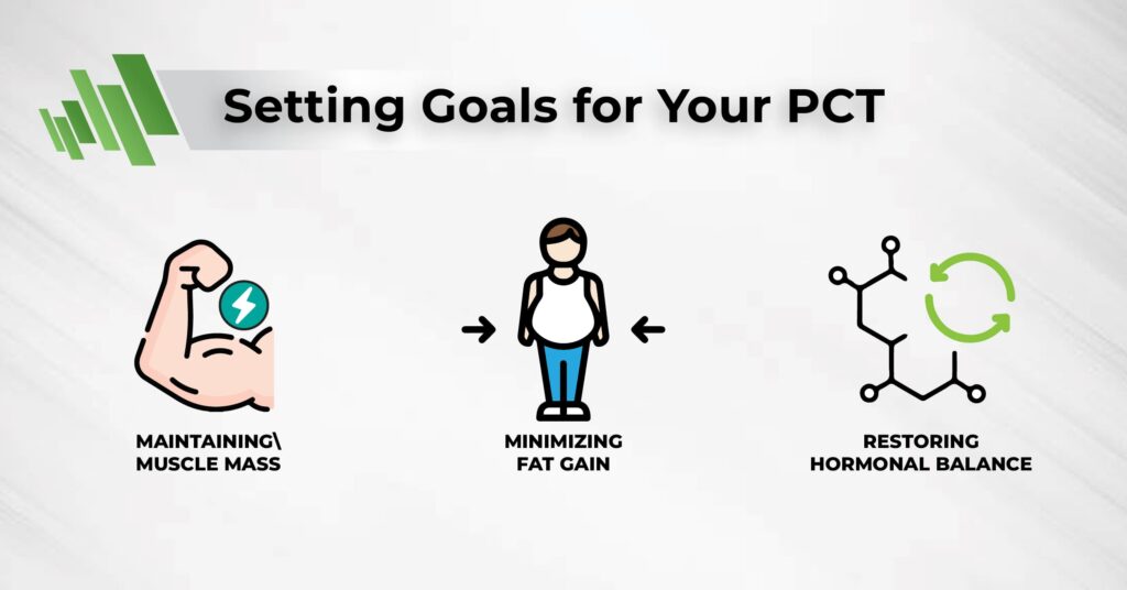 Setting goals for the best PCT cycle to keep gains