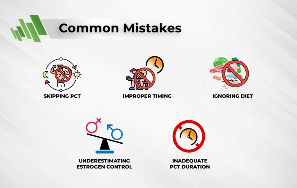 Common mistakes to avoid when ensuring best pct cycle to keep gains