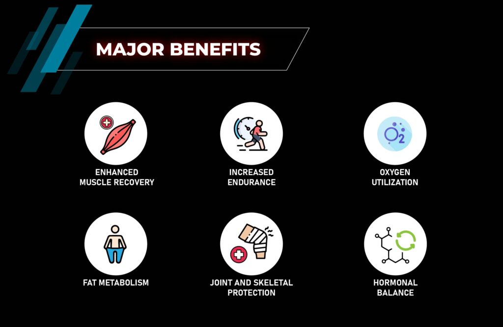 Major benefits of peptides for endurance athletes