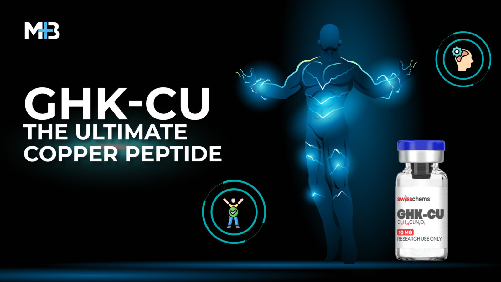 GHK-CU Copper Peptide