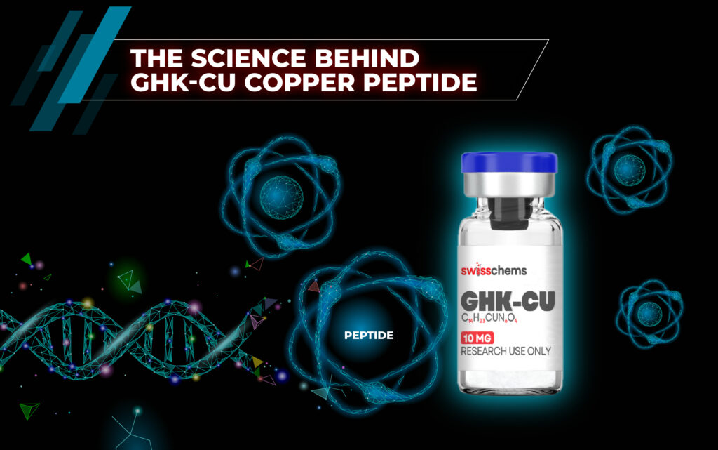 Science behind GHK-Cu Copper Peptide