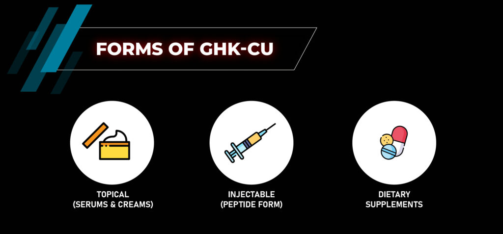 Forms - GHK-Cu Copper Peptide