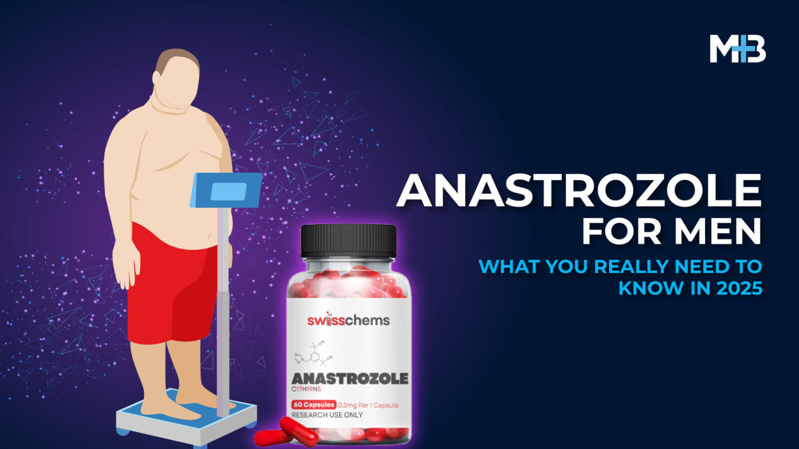 Anastrozole for Men