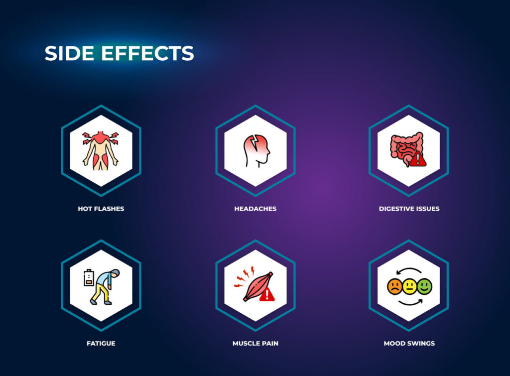 Side Effects - Anastrozole for Men