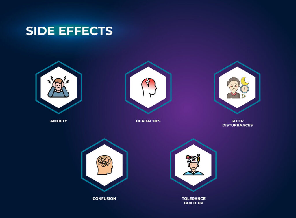 Side Effects of Sunifiram