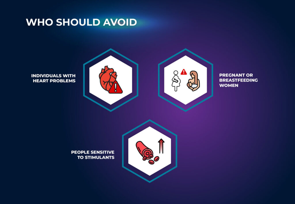 Who Should Avoid - Sunifiram