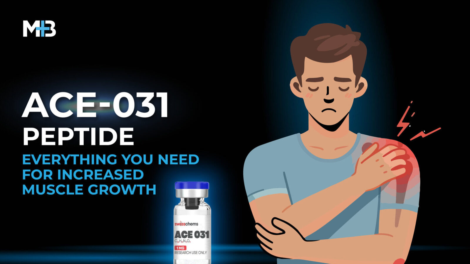 ACE-031 Peptide