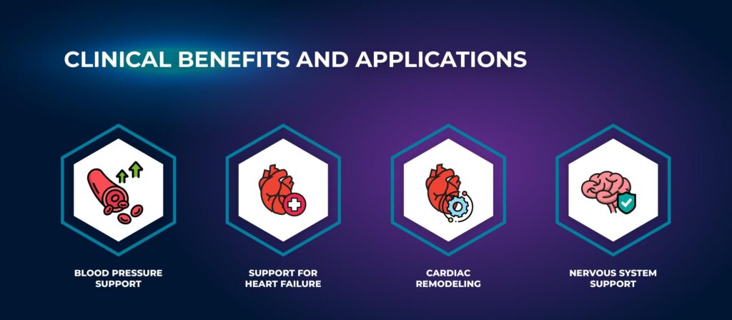Benefits - Cardiogen