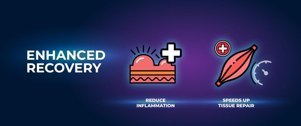 Enhanced Recovery - MK-677