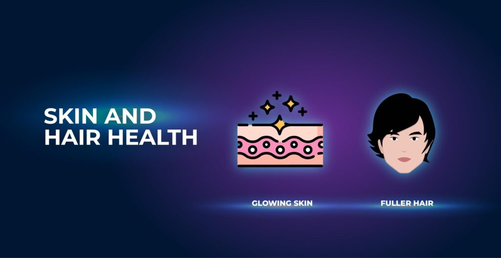Skin and Hair Health - MK-677