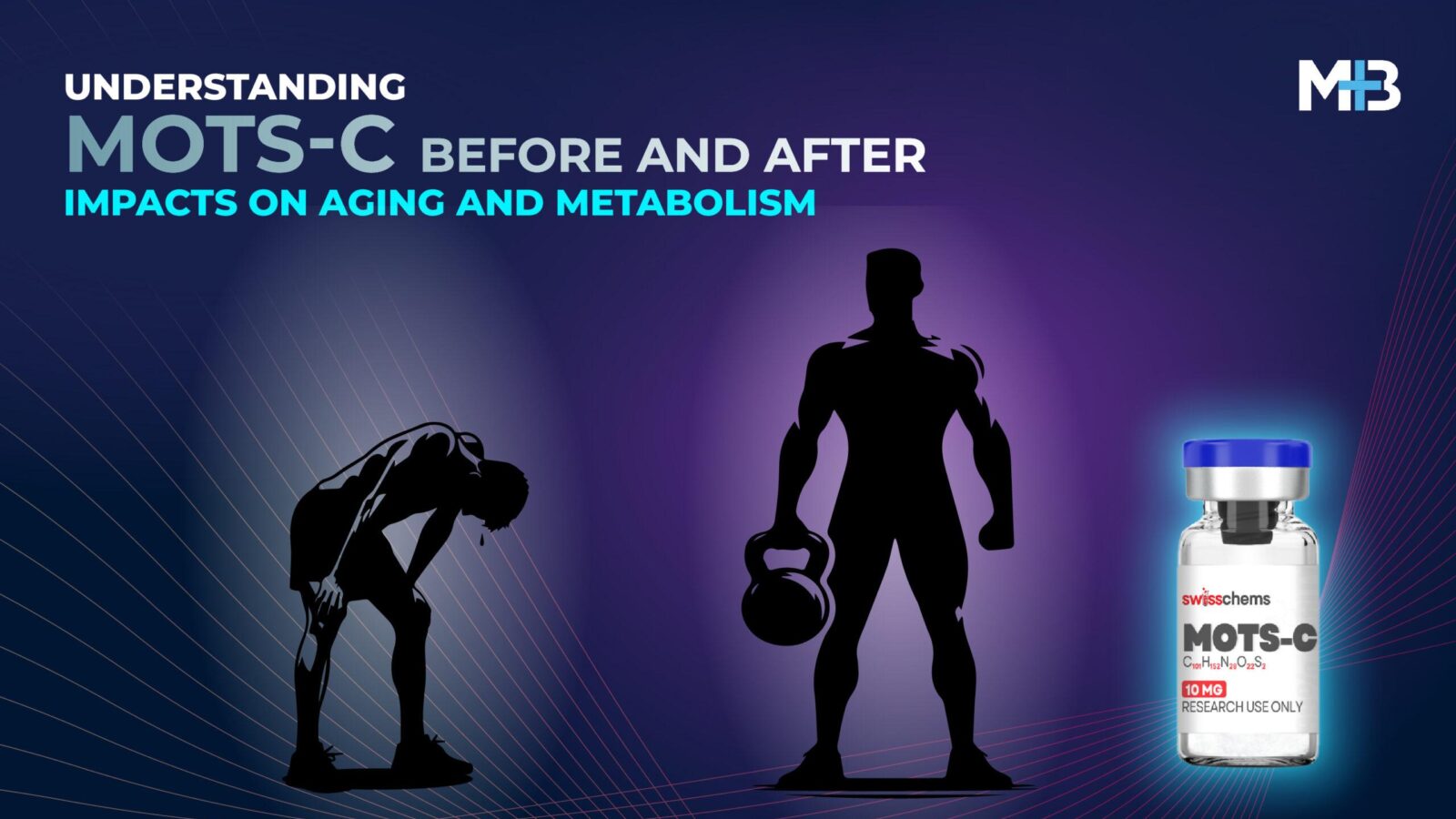 MOTS-c Before and After